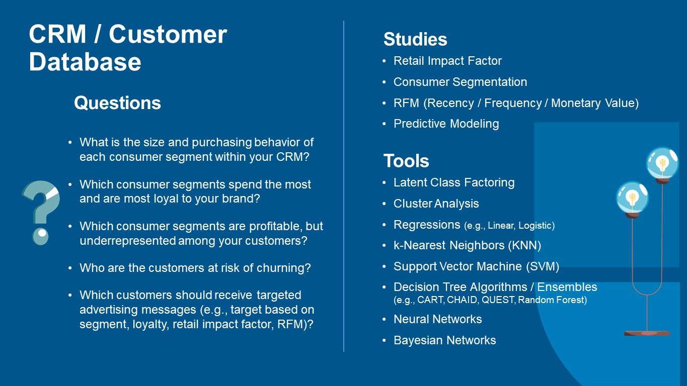 What is the size and purchasing behavior of each consumer segment within your CRM? Which consumer segments spend the most and are most loyal to your brand? Which consumer segments are profitable, but underrepresented among your customers? Who are the customers at risk of churning? Which customers should receive targeted advertising messages (e.g., target based on segment, loyalty, retail impact factor, RFM)? Retail Impact Factor Consumer Segmentation RFM (Recency / Frequency / Monetary Value) Predictive Modeling Latent Class Factoring Cluster Analysis Regressions (e.g., Linear, Logistic) k-Nearest Neighbors (KNN) Support Vector Machine (SVM) Decision Tree Algorithms / Ensembles (e.g., CART, CHAID, QUEST, Random Forest) Neural Networks Bayesian Networks